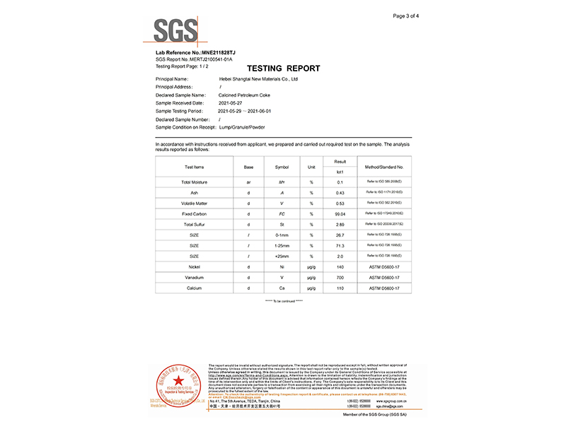 TESTING REPORT